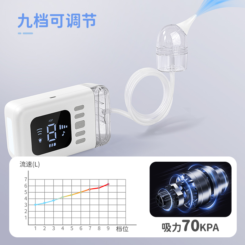 聊聊跨境吸鼻器,推薦幾家靠譜的實力供應(yīng)商